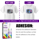 Jue-Fish Sublimation Coating - Fixed Spray Sublimation For T-Shirt